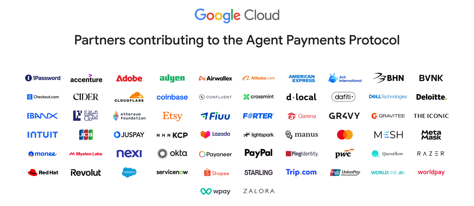 PayForGood integrations — Experience Cloud, Salesforce, payment agents